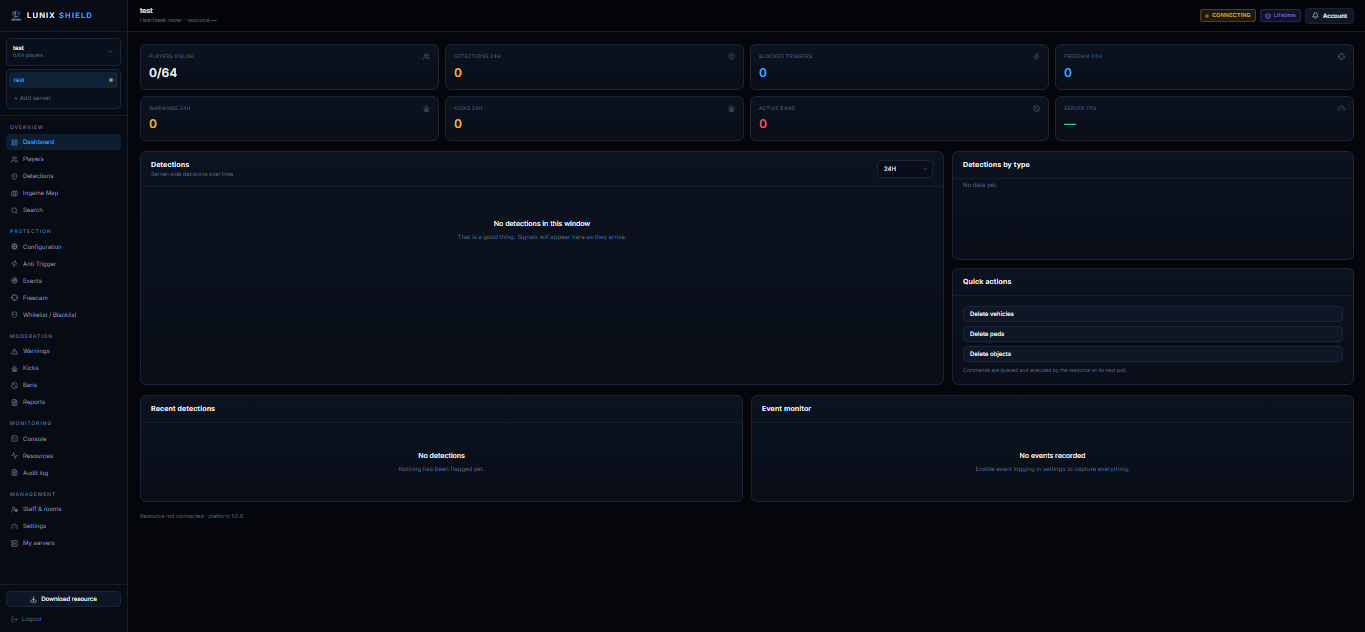 Lunix Shield Anti-Cheat Panel